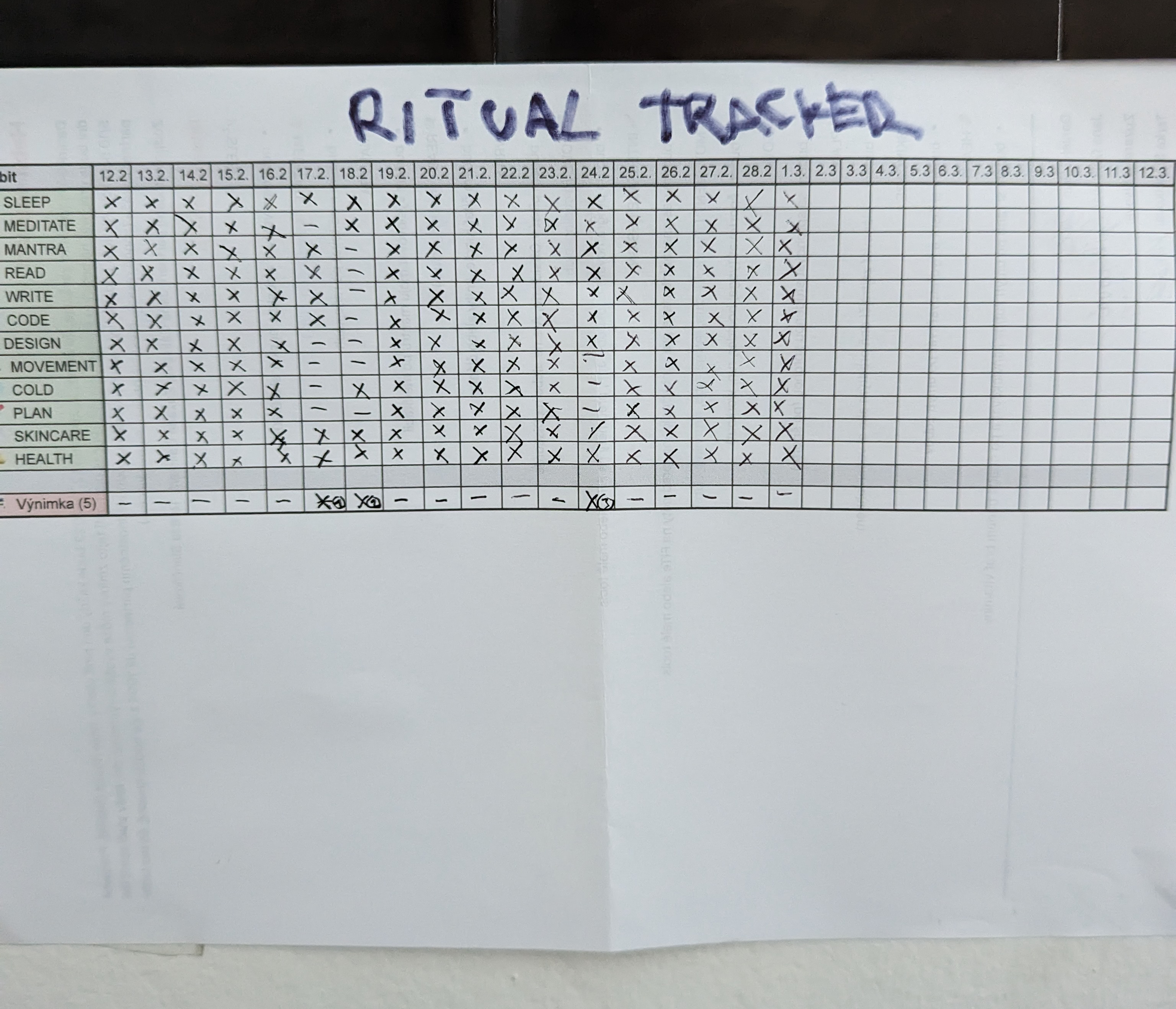 table tracker